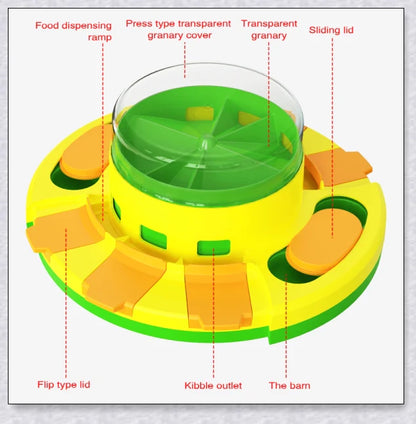 Wisdom Dog Toys Slow Leakage Feeding Training - An interactive dog toy with a rotating food turntable and slow food bowl to stimulate your pup's mind and encourage healthy eating.