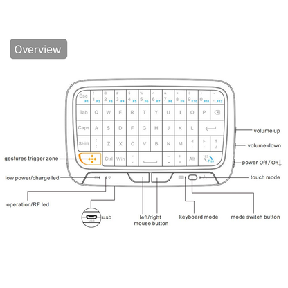 2-in-1 wireless multimedia touchpad and keyboard for smart TVs, PCs, and laptops with 10-metre wireless range and dual operation modes