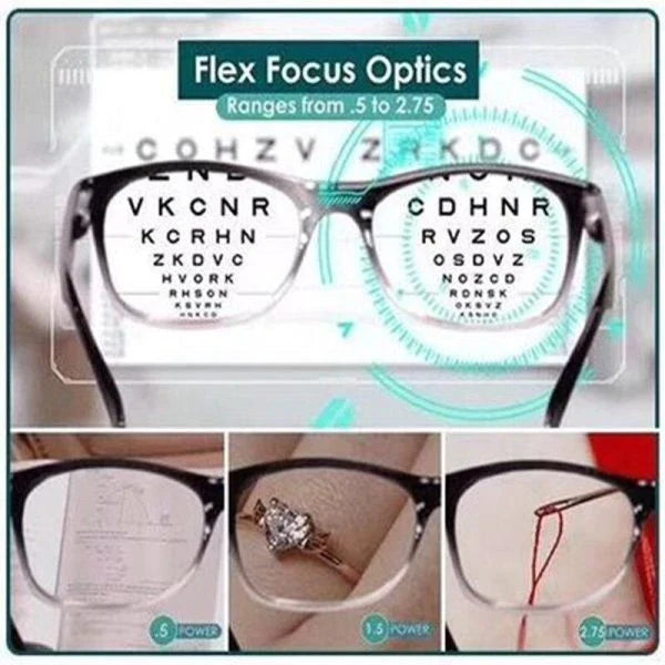 Adjustable multi-focus glasses with self-tuning lenses for Kiwis with varying vision needs