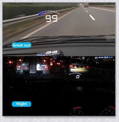 Windshield Speed Projector displaying driving data on vehicle windscreen, designed for safe and convenient driving in New Zealand