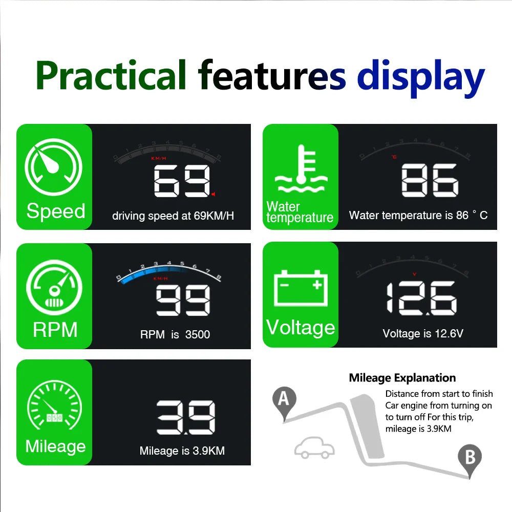 Windshield Speed Projector displaying driving data on vehicle windscreen, designed for safe and convenient driving in New Zealand