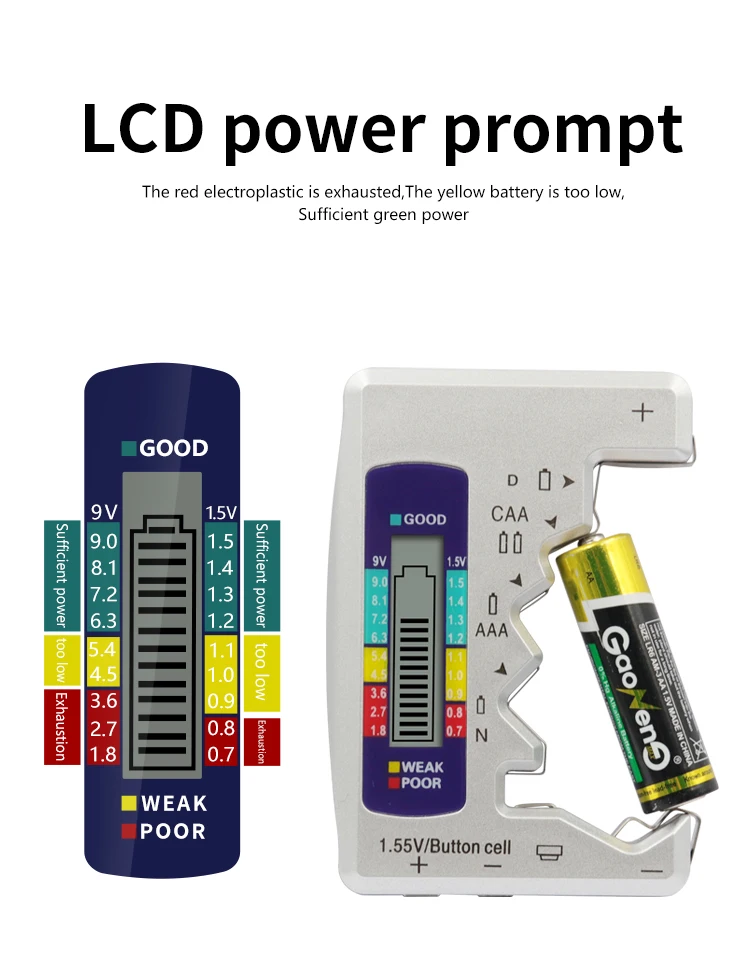 Versatile Digital Battery Tester with LCD display and tricolor meter for quickly assessing battery power levels