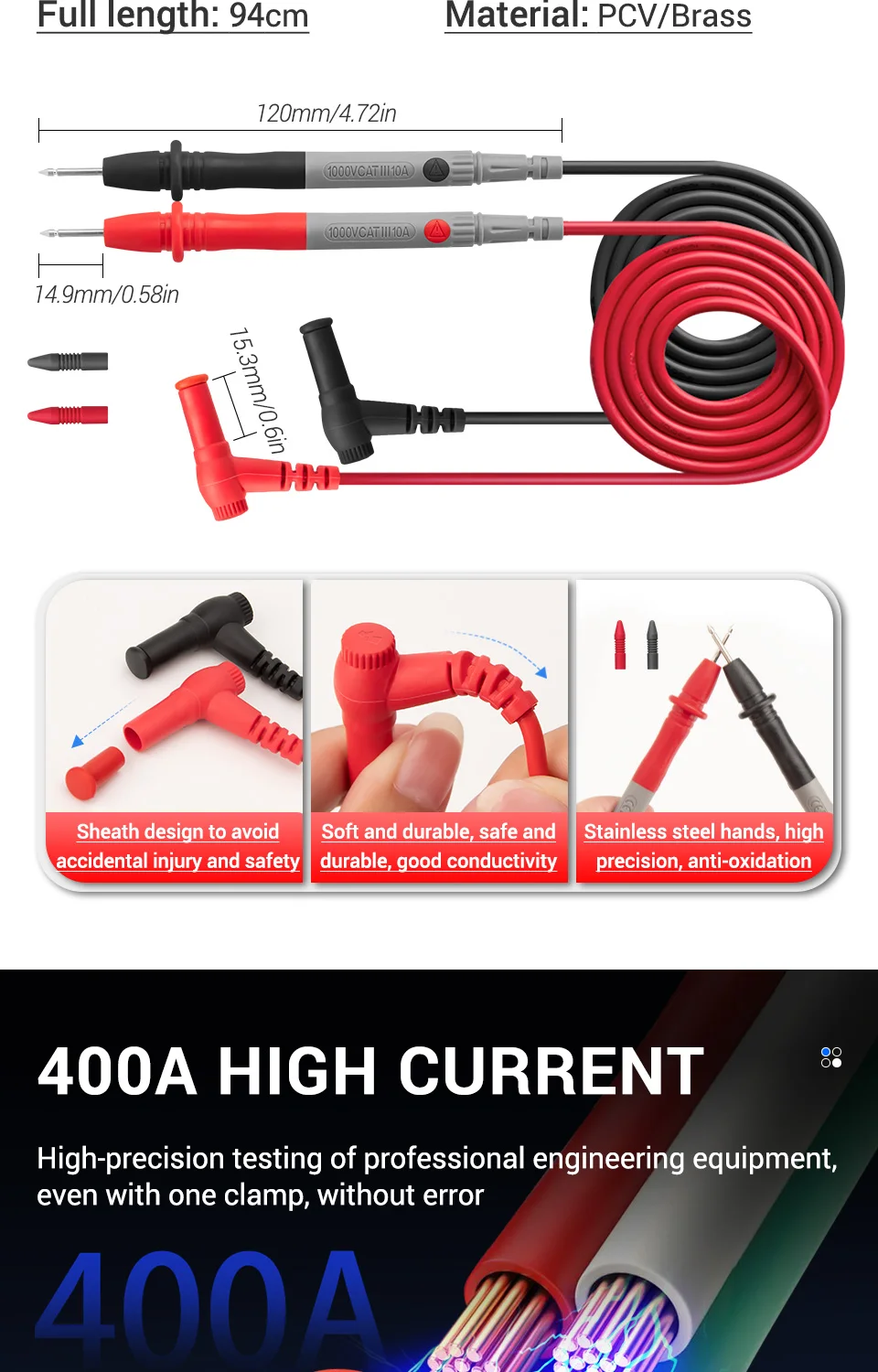 Versatile Digital Clamp Meter for electrical testing and measurement in New Zealand