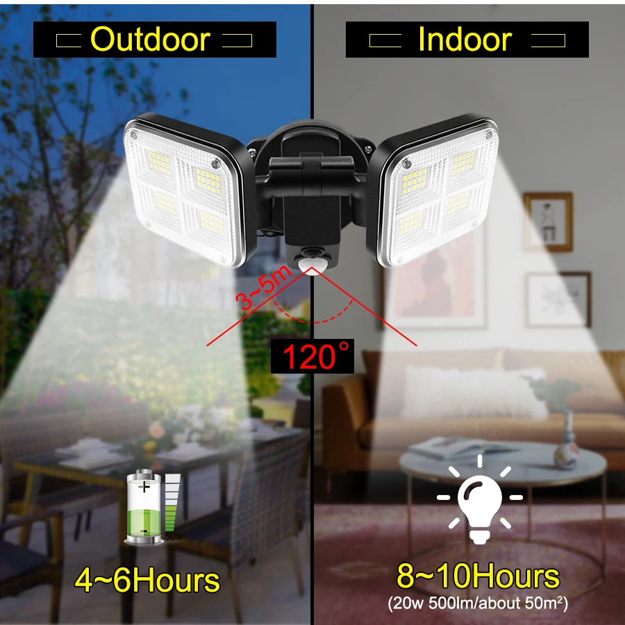 Ultra-bright solar-powered outdoor wall light with adjustable heads, perfect for illuminating Kiwi backyards and gardens