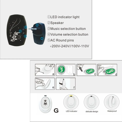 Wireless and waterproof musical doorbell with 36 customizable chime tunes, perfect for upgrading Kiwi homes, offices, and more.