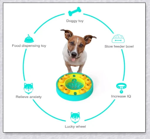 Wisdom Dog Toys Slow Leakage Feeding Training - An interactive dog toy with a rotating food turntable and slow food bowl to stimulate your pup's mind and encourage healthy eating.