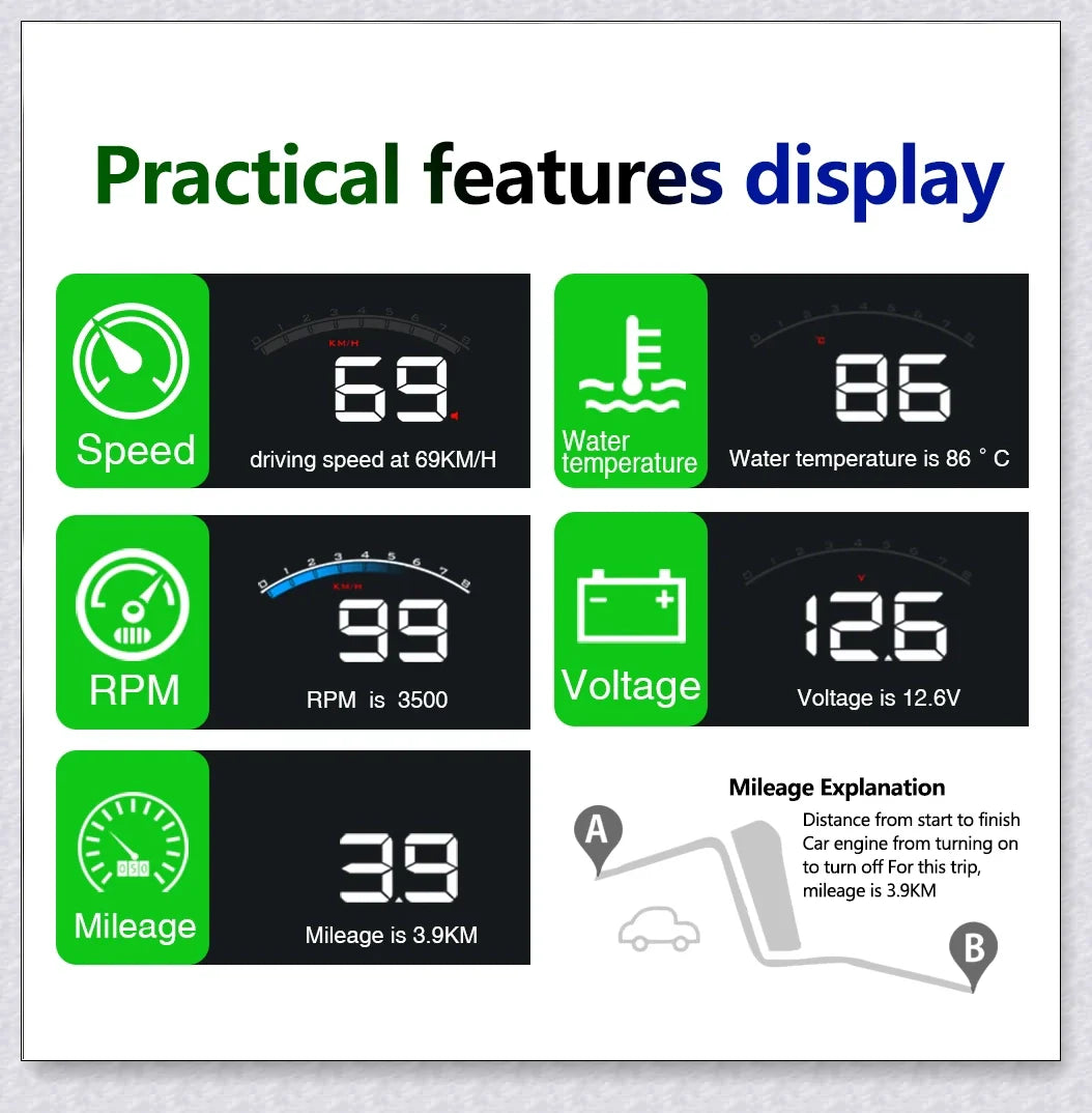 Windshield Speed Projector displaying driving data on vehicle windscreen, designed for safe and convenient driving in New Zealand